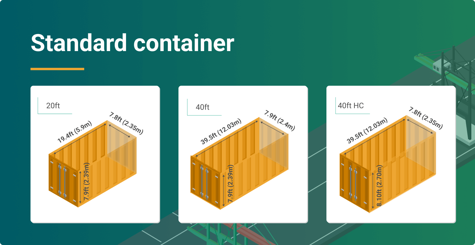 Standard-Container-measurements | NEOtech CoatingsNEOtech Coatings