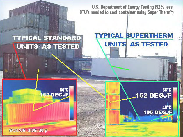 U.S. Department of Energy Testing (52% less BTU’s needed to cool container using Super Therm®)