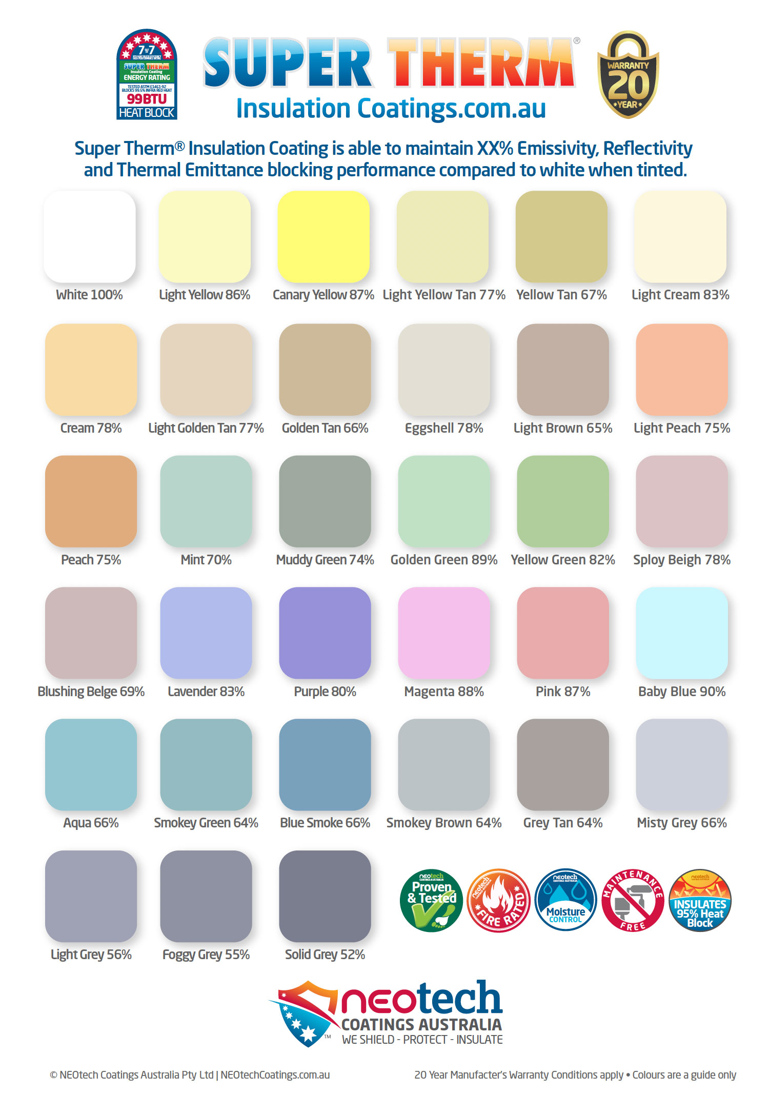 Super-Therm-Colour-Chart-NEOtech-Coatings-Australia | NEOtech Coatings ...