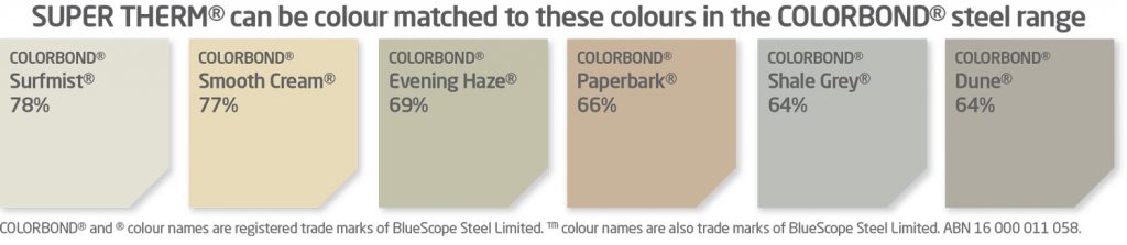 SUPER THERM® can be colour matched to these colours in the COLORBOND® steel range