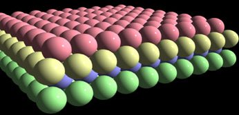 Super Therm® Molecular Scientific Insulation Structure