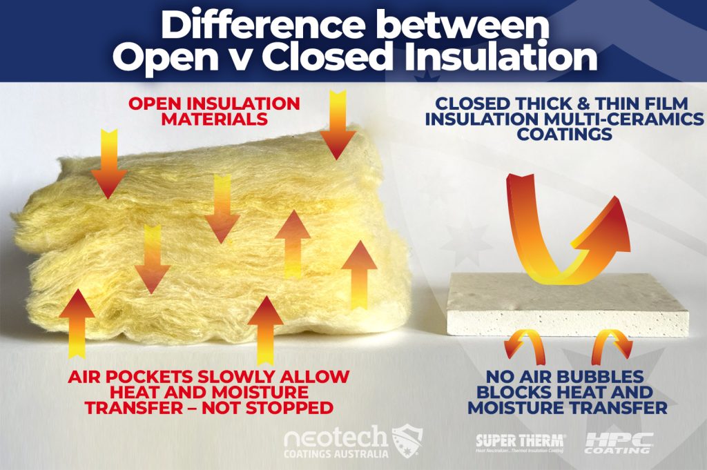 Difference between open and closed insulation